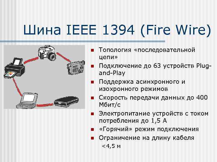 Шина IEEE 1394 (Fire Wire) n n n n Топология «последовательной цепи» Подключение до