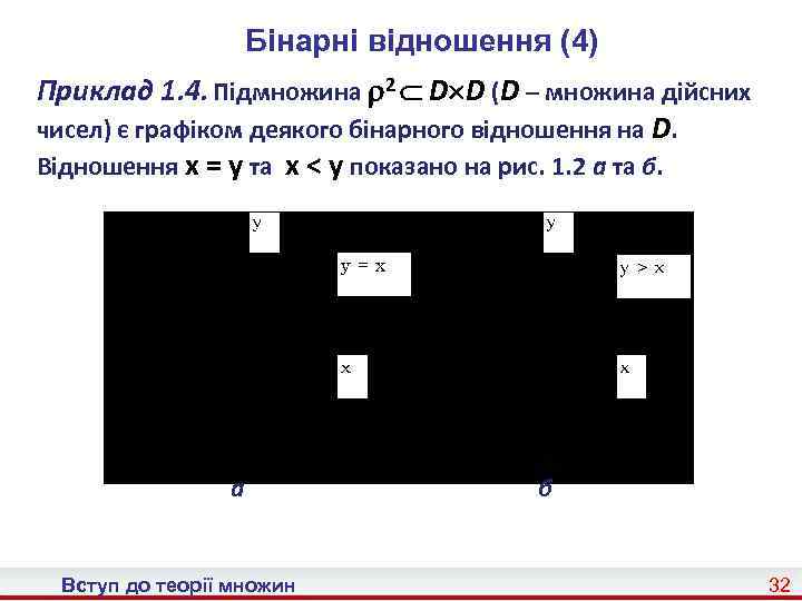 Бінарні відношення (4) Приклад 1. 4. Підмножина 2 D D (D – множина дійсних