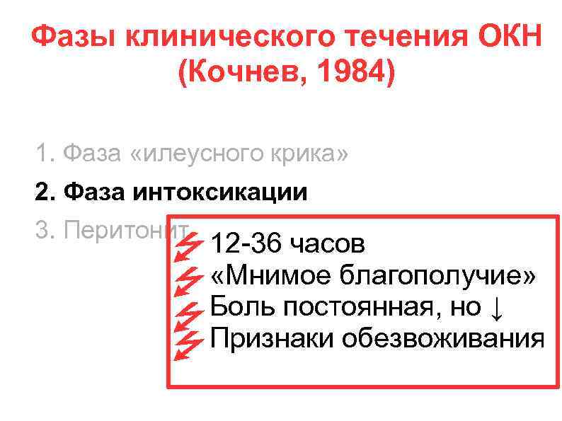 Фазы клинического течения ОКН (Кочнев, 1984) 1. Фаза «илеусного крика» 2. Фаза интоксикации 3.