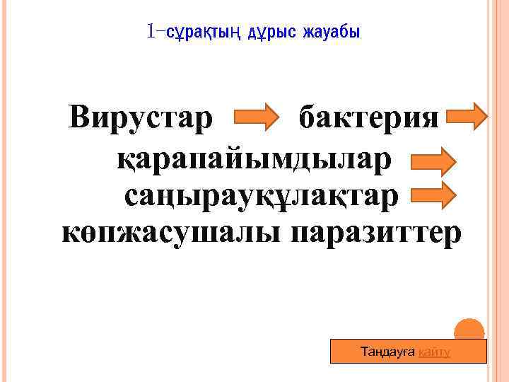 1 -сұрақтың дұрыс жауабы Вирустар бактерия қарапайымдылар саңырауқұлақтар көпжасушалы паразиттер Таңдауға қайту 