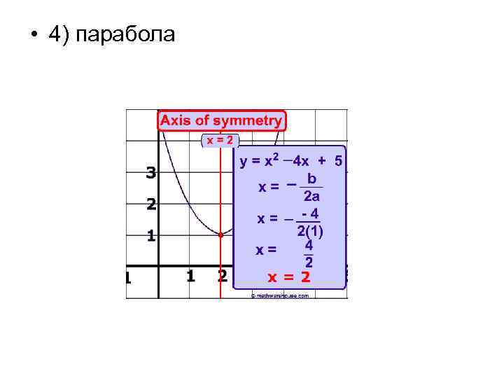  • 4) парабола 