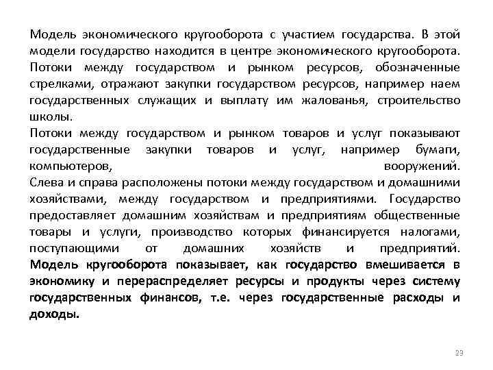 Модель экономического кругооборота с участием государства. В этой модели государство находится в центре экономического