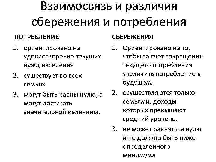 4 потребление и сбережение