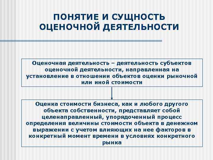 Оценочные юридические понятия. Понятие оценочной деятельности. Сущность оценочной деятельности. Регулирование оценочной деятельности. Предметом оценочной деятельности является установление.