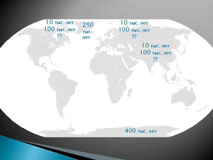 10 тыс. лет 100 тыс. лет ? ? 250 тыс. лет 100 тыс. лет