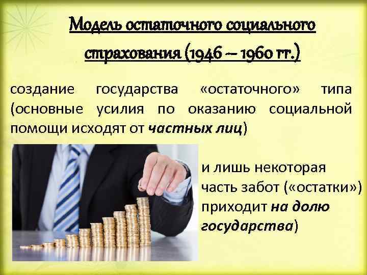 Модель остаточного социального страхования (1946 – 1960 гг. ) создание государства «остаточного» типа (основные