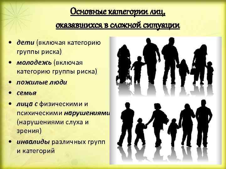 Основные категории лиц, оказавшихся в сложной ситуации • дети (включая категорию группы риска) •