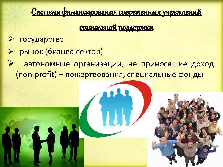 Система финансирования современных учреждений социальной поддержки Ø государство Ø рынок (бизнес-сектор) Ø автономные организации,