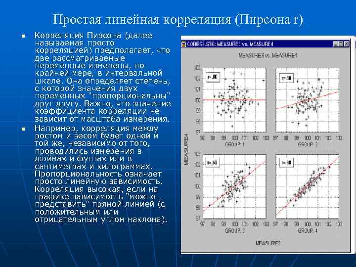 Корреляция изображений это