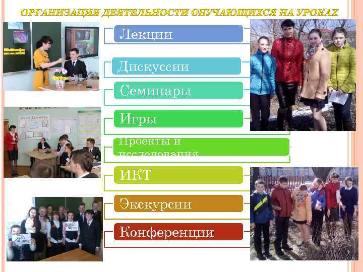 Лекции Дискуссии Семинары Игры Проекты и исследования ИКТ Экскурсии Конференции 