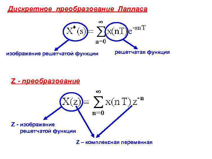 Дискретное преобразование информации