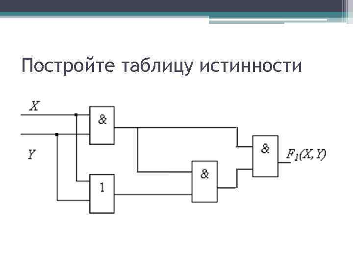 Исключающее или схема на логических элементах