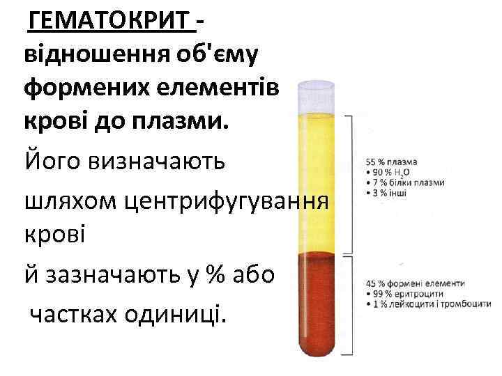  ГЕМАТОКРИТ - відношення об'єму формених елементів крові до плазми. Його визначають шляхом центрифугування