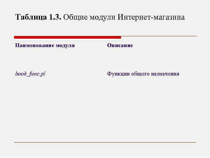 Таблица 1. 3. Общие модули Интернет-магазина Наименование модуля Описание book_func. pl Функции общего назначения