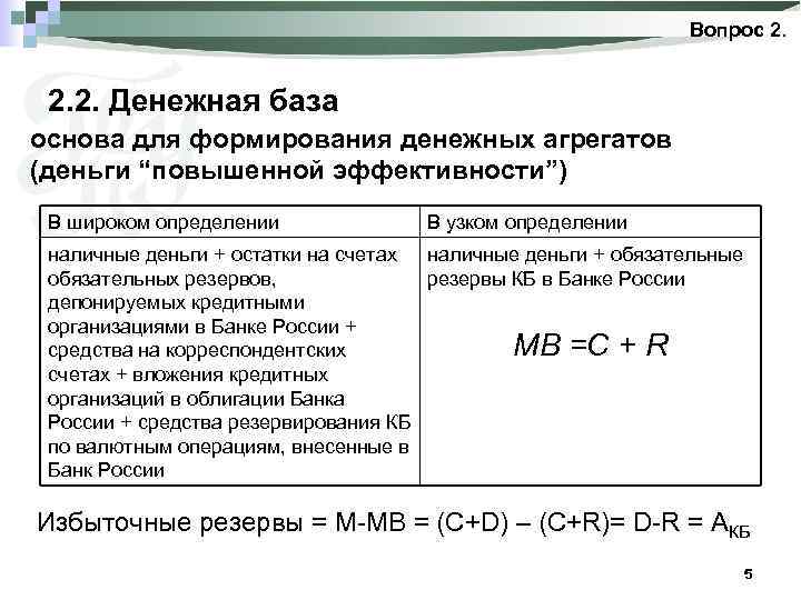 Вопрос 2. 2. Денежная база основа для формирования денежных агрегатов (деньги “повышенной эффективности”) В