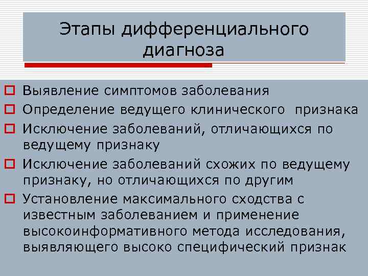 Этапы дифференциального диагноза o Выявление симптомов заболевания o Определение ведущего клинического признака o Исключение