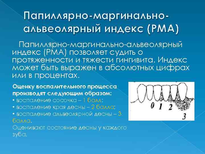 Индексы пародонта. Папиллярно маргинально альвеолярный индекс. Папиллярно-маргинально-альвеолярный индекс (PMA). Пародонтальные индексы. Индекс РМА.