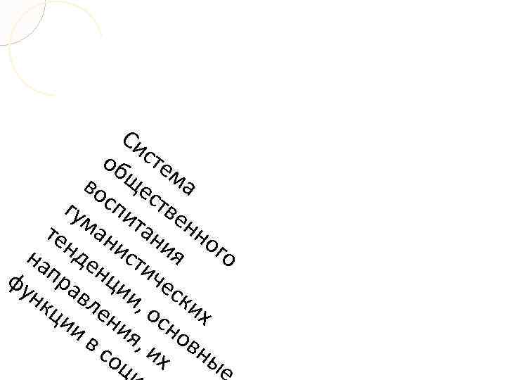 Си об сте ще ма во сп ств гум и та енн те ан