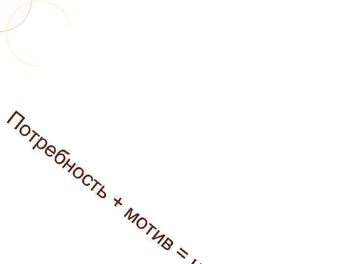 По тр еб но с ть + мо ти в = 