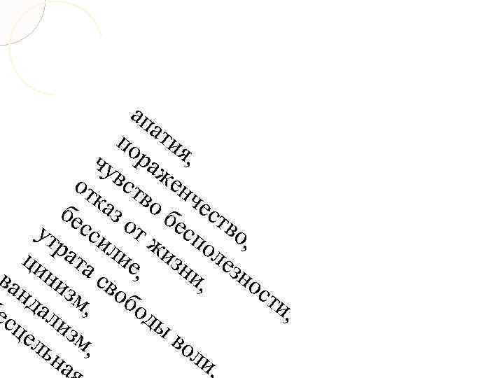 ап ат по ия чу раж , от вст ен ка во че бе