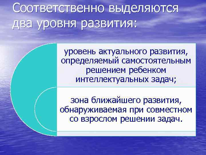 Соответственно выделяются два уровня развития: уровень актуального развития, определяемый самостоятельным решением ребенком интеллектуальных задач;