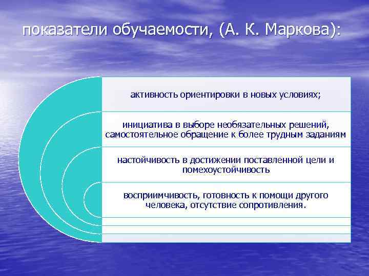 Педагогическая психология лекция. Основные показатели обучаемости, по а. к. Марковой: … .. Показатель обучаемости по а к Марковой это. Обучаемость: показатели обучаемости.. Показатели обучаемости, предложенные а.к. Марковой.