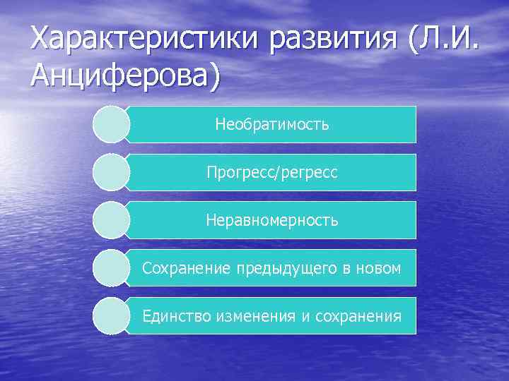 Формирование л