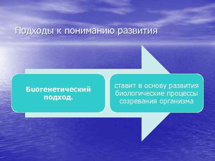 Подходы к пониманию развития Бuогенетический подход. ставит в основу развития биологические процессы созревания организма