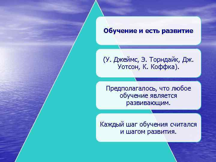 Обучение и есть развитие (У. Джеймс, Э. Торндайк, Дж. Уотсон, К. Коффка). Предполагалось, что