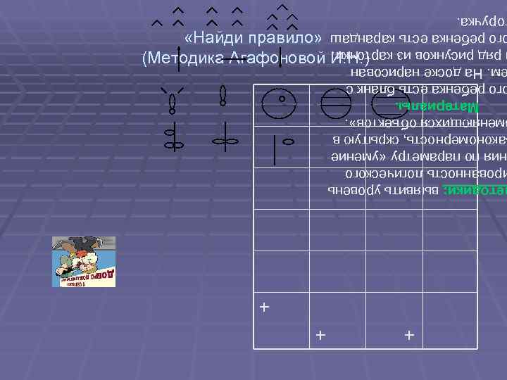 + + етодики: выявить уровень + + етодики: выявить уровень