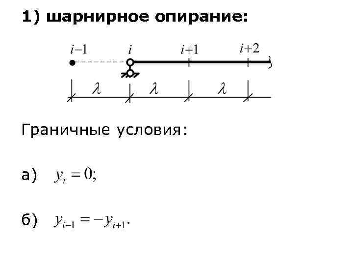 1) шарнирное опирание: Граничные условия:  а) б) 