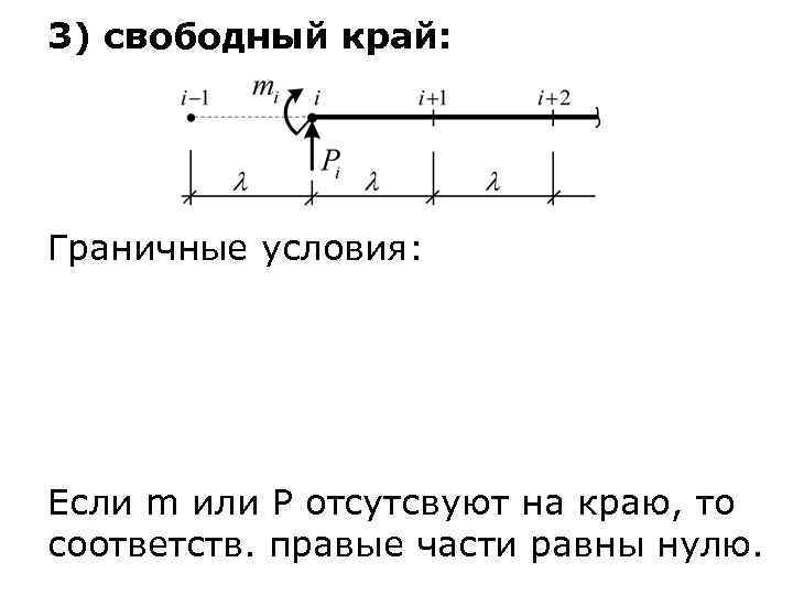 3) свободный край: Граничные условия: Если m или P отсутсвуют на краю, то соответств.