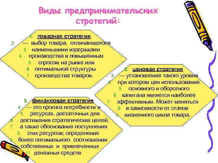   Виды предпринимательских    стратегий:   1. товарная стратегия 2.