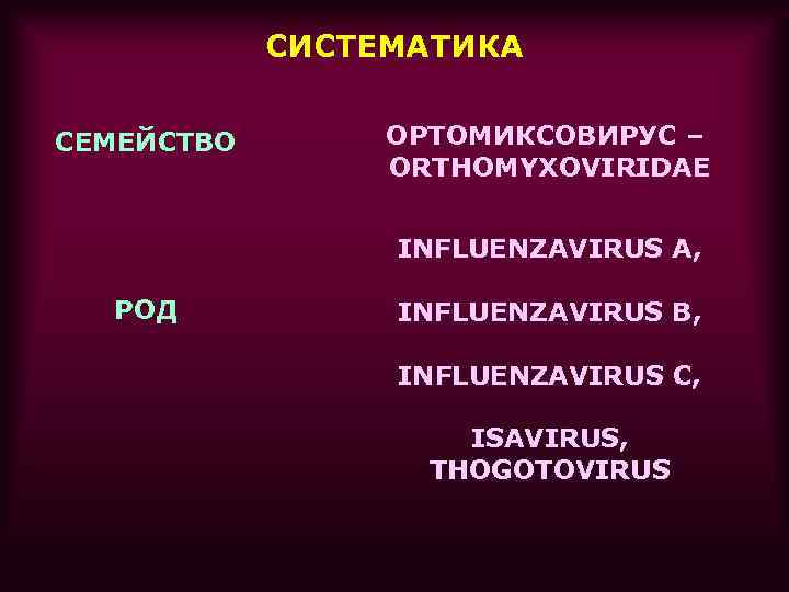   СИСТЕМАТИКА  СЕМЕЙСТВО  ОРТОМИКСОВИРУС –   ORTHOMYXOVIRIDAE   