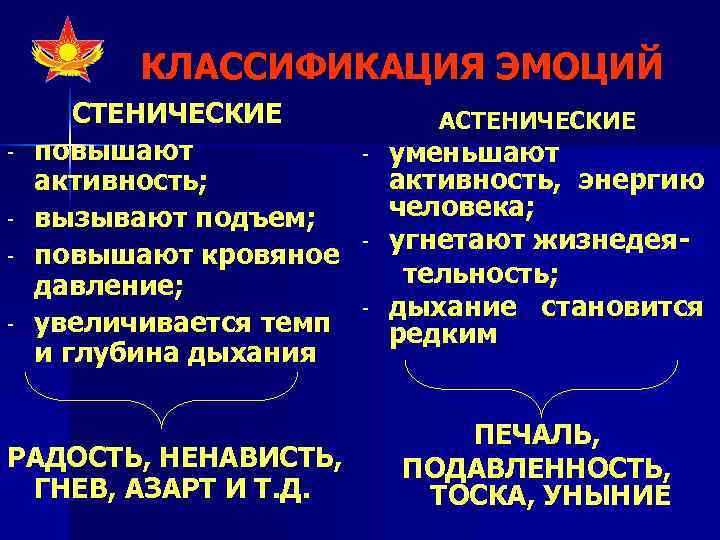   КЛАССИФИКАЦИЯ ЭМОЦИЙ  СТЕНИЧЕСКИЕ   АСТЕНИЧЕСКИЕ -  повышают 