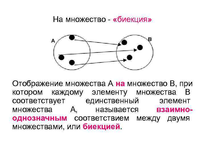    На множество - «биекция»  А     В