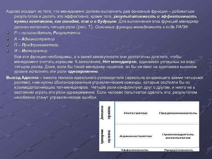 Адизес исходит из того, что менеджмент должен выполнять две основные функции – добиваться Адизес исходит из того, что менеджмент должен выполнять две основные функции – добиваться