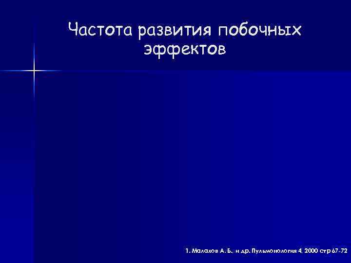 Частота развития побочных   эффектов   1. Малахов А. Б. , и