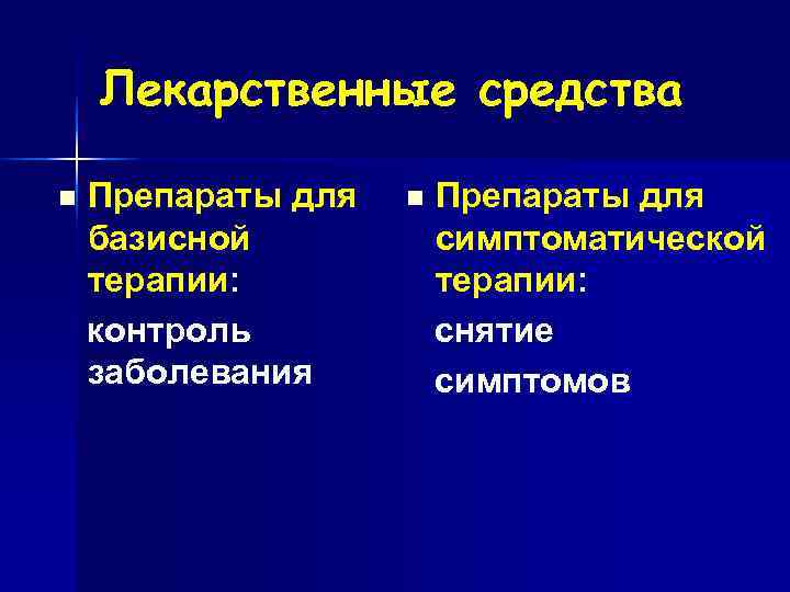   Лекарственные средства Препараты для базисной  симптоматической терапии: контроль  снятие заболевания