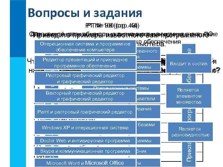 Вопросы и задания     РТ № 100(стр. 42)   