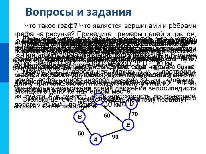   Вопросы и задания Что такое граф? Что является вершинами и рёбрами графа
