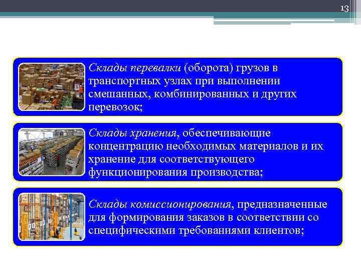 13 Склады перевалки (оборота) грузов в транспортных узлах при выполнении смешанных, комбинированных и других