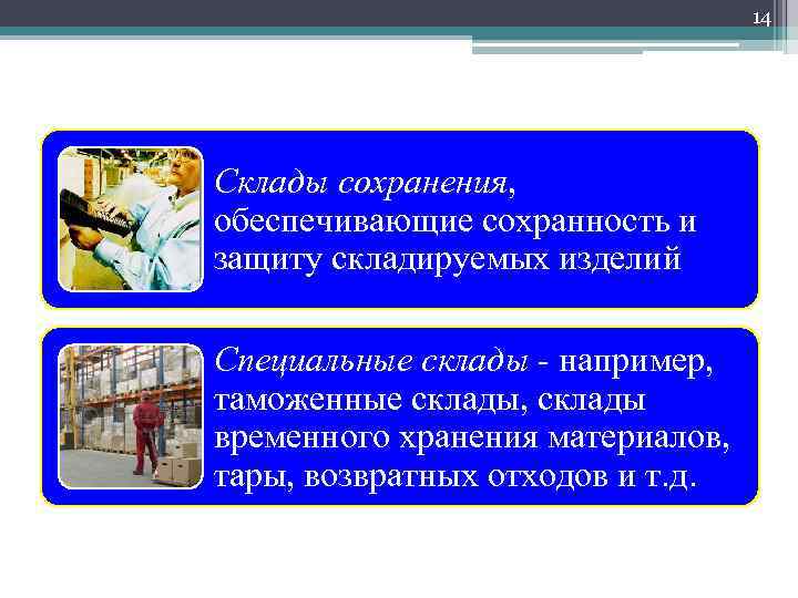 14 Склады сохранения, обеспечивающие сохранность и защиту складируемых изделий Специальные склады - например, таможенные