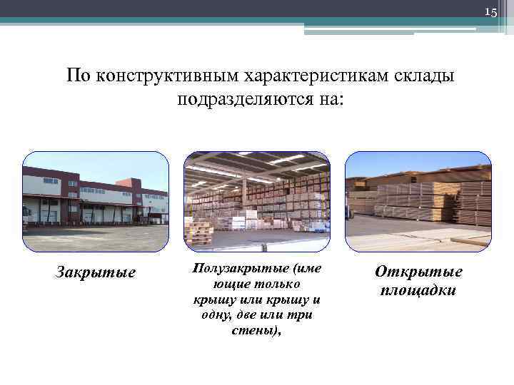 15 По конструктивным характеристикам склады подразделяются на: Закрытые Полузакрытые (име ющие только крышу или