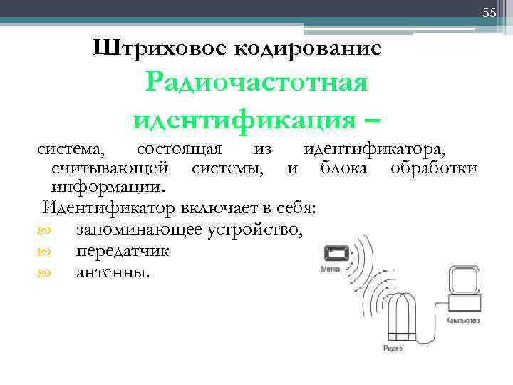 55 Штриховое кодирование Радиочастотная идентификация – система, состоящая из идентификатора, считывающей системы, и блока