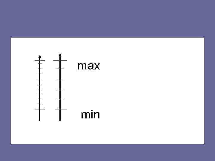 max  min 