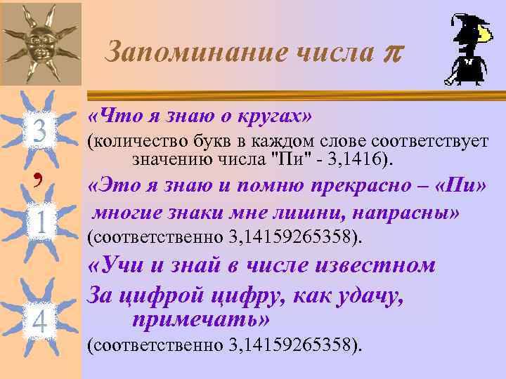  Запоминание числа  «Что я знаю о кругах»  , (количество букв в