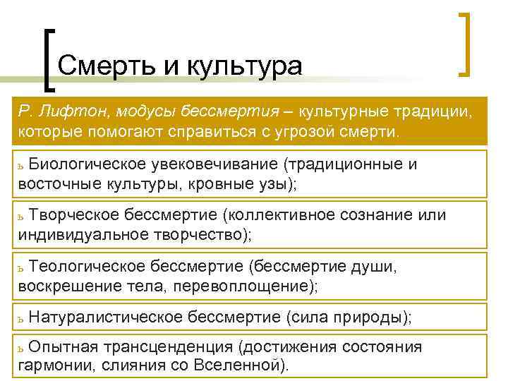   Смерть и культура Р. Лифтон, модусы бессмертия – культурные традиции, которые помогают
