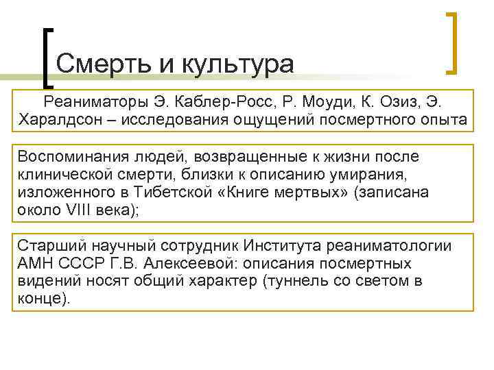   Смерть и культура  Реаниматоры Э. Каблер-Росс, Р. Моуди, К. Озиз, Э.
