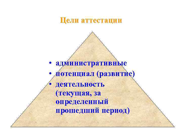  Цели аттестации • административные  • потенциал (развитие)  • деятельность  (текущая,